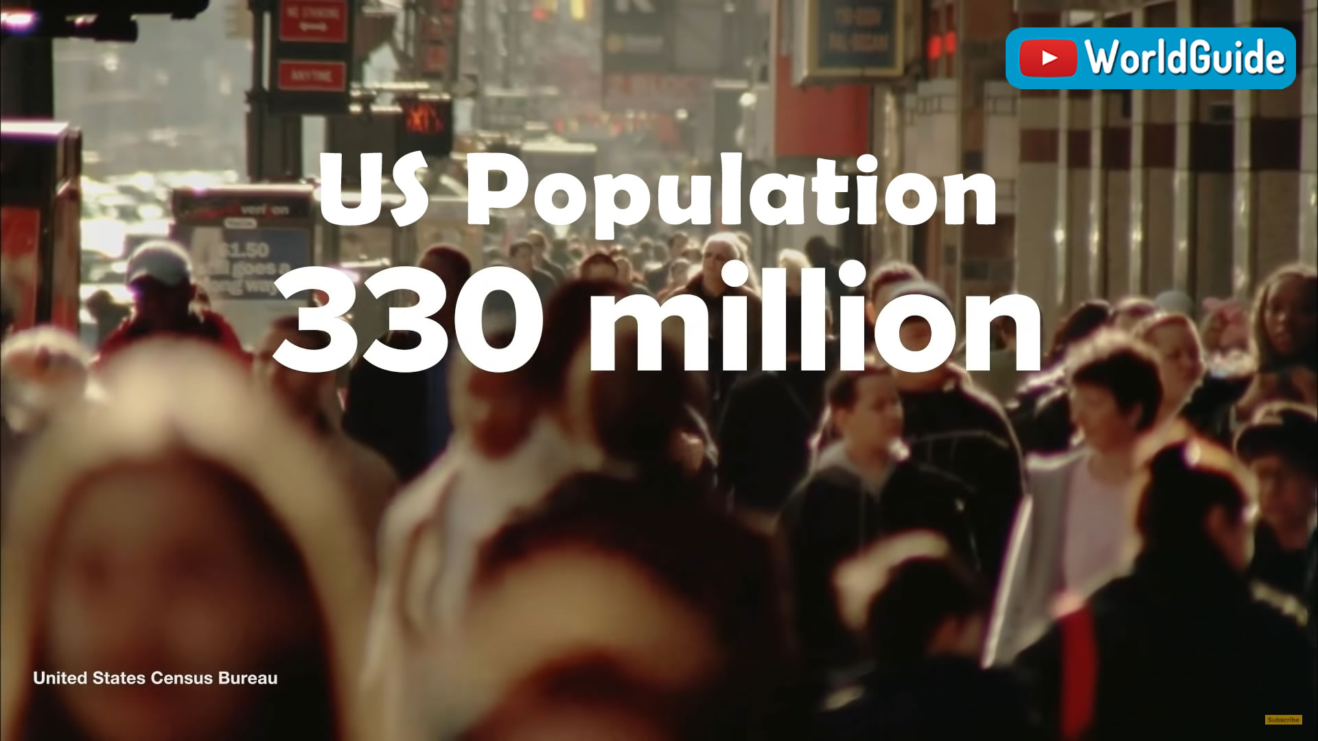 US Population